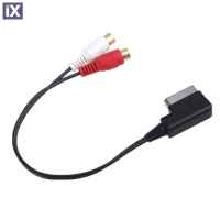 Usb interface καλώδιο για Audi -  Bmw -  Vw